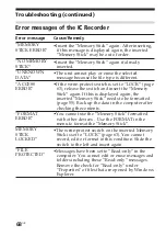 Предварительный просмотр 68 страницы Sony ICD-MS525 Operating Instructions Manual