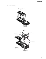 Предварительный просмотр 5 страницы Sony ICD-MS525 Service Manual