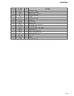 Предварительный просмотр 29 страницы Sony ICD-MS525 Service Manual