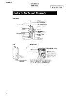 Предварительный просмотр 4 страницы Sony ICD-P17 - Ic Recorder Service Manual