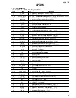 Предварительный просмотр 11 страницы Sony ICD-P17 - Ic Recorder Service Manual