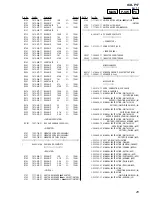 Предварительный просмотр 25 страницы Sony ICD-P17 - Ic Recorder Service Manual