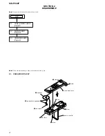 Preview for 4 page of Sony ICD-P330F - Ic Recorder Service Manual