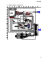 Preview for 15 page of Sony ICD-P330F - Ic Recorder Service Manual