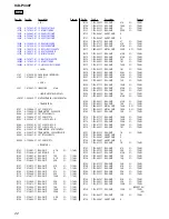 Preview for 22 page of Sony ICD-P330F - Ic Recorder Service Manual