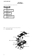 Предварительный просмотр 4 страницы Sony ICD-P530F - Ic Recorder Service Manual