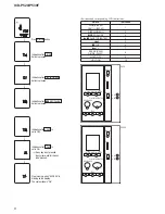 Предварительный просмотр 8 страницы Sony ICD-P530F - Ic Recorder Service Manual