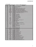 Предварительный просмотр 17 страницы Sony ICD-P530F - Ic Recorder Service Manual