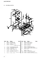 Предварительный просмотр 20 страницы Sony ICD-P530F - Ic Recorder Service Manual