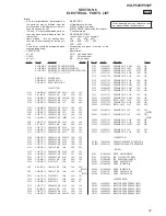 Предварительный просмотр 21 страницы Sony ICD-P530F - Ic Recorder Service Manual