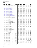 Предварительный просмотр 22 страницы Sony ICD-P530F - Ic Recorder Service Manual