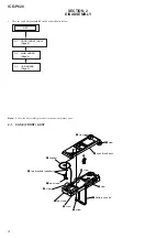 Preview for 4 page of Sony ICD-P620 Service Manual