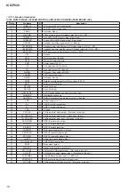 Preview for 16 page of Sony ICD-P620 Service Manual