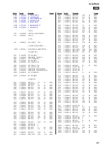 Preview for 21 page of Sony ICD-P620 Service Manual