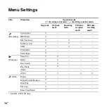 Preview for 76 page of Sony ICD-PX512 Operating Instructions Manual