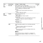 Preview for 87 page of Sony ICD-PX512 Operating Instructions Manual