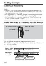 Предварительный просмотр 32 страницы Sony ICD-S7 Operating Instructions Manual