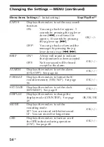 Предварительный просмотр 54 страницы Sony ICD-S7 Operating Instructions Manual