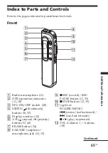 Предварительный просмотр 65 страницы Sony ICD-S7 Operating Instructions Manual