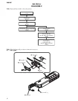 Preview for 4 page of Sony ICD-S7 Service Manual