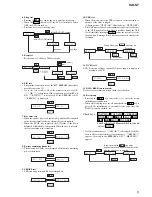 Preview for 9 page of Sony ICD-S7 Service Manual