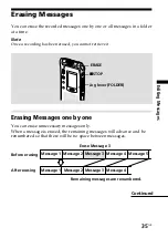 Предварительный просмотр 35 страницы Sony ICD-ST10 - Icd Recorder Operating Instructions Manual