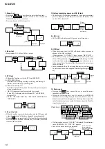 Preview for 10 page of Sony ICD-ST25 Digital Voice Editor 2 Service Manual