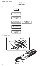 Preview for 4 page of Sony ICD-SX25 - Icd Recorder Service Manual