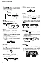 Предварительный просмотр 10 страницы Sony ICD-SX46 - Ic Recorder Service Manual