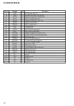 Предварительный просмотр 32 страницы Sony ICD-SX46 - Ic Recorder Service Manual