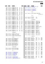 Предварительный просмотр 37 страницы Sony ICD-SX46 - Ic Recorder Service Manual