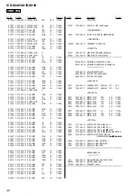 Предварительный просмотр 38 страницы Sony ICD-SX46 - Ic Recorder Service Manual