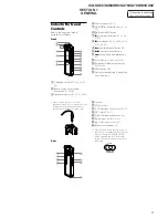 Preview for 3 page of Sony ICD-SX68 Marketing Service Manual