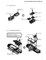 Предварительный просмотр 7 страницы Sony ICD-SX68 Marketing Service Manual