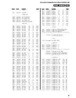 Preview for 41 page of Sony ICD-SX68 Marketing Service Manual