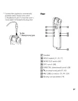 Предварительный просмотр 9 страницы Sony ICD-SX700 Operating Instructions Manual