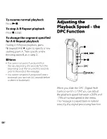 Предварительный просмотр 58 страницы Sony ICD-SX700 Operating Instructions Manual