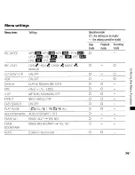 Предварительный просмотр 79 страницы Sony ICD-SX700 Operating Instructions Manual