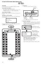 Preview for 12 page of Sony ICD-SX700D - Digital Voice Recorder Service Manual