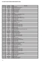 Preview for 34 page of Sony ICD-SX700D - Digital Voice Recorder Service Manual