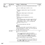 Preview for 100 page of Sony ICD-SX713/ICD-SX813 Operating Instructions Manual