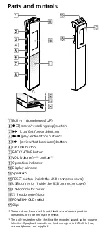 Preview for 2 page of Sony ICD-TX650 User Manual