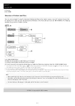 Предварительный просмотр 111 страницы Sony ICD-TX660 Help Manual