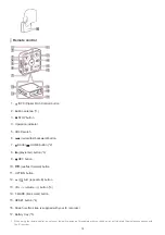 Предварительный просмотр 10 страницы Sony ICD-TX800 Help Manual