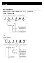 Предварительный просмотр 19 страницы Sony ICD-TX800 Help Manual