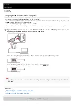 Предварительный просмотр 30 страницы Sony ICD-TX800 Help Manual