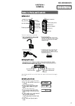 Предварительный просмотр 3 страницы Sony ICD-U70 Service Manual