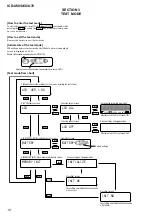 Предварительный просмотр 10 страницы Sony ICD-U70 Service Manual