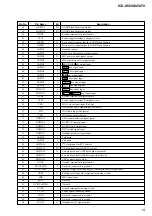 Предварительный просмотр 19 страницы Sony ICD-U70 Service Manual