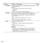 Preview for 82 page of Sony ICD-UX200 - Digital Flash Voice Recorder Operating Instructions Manual